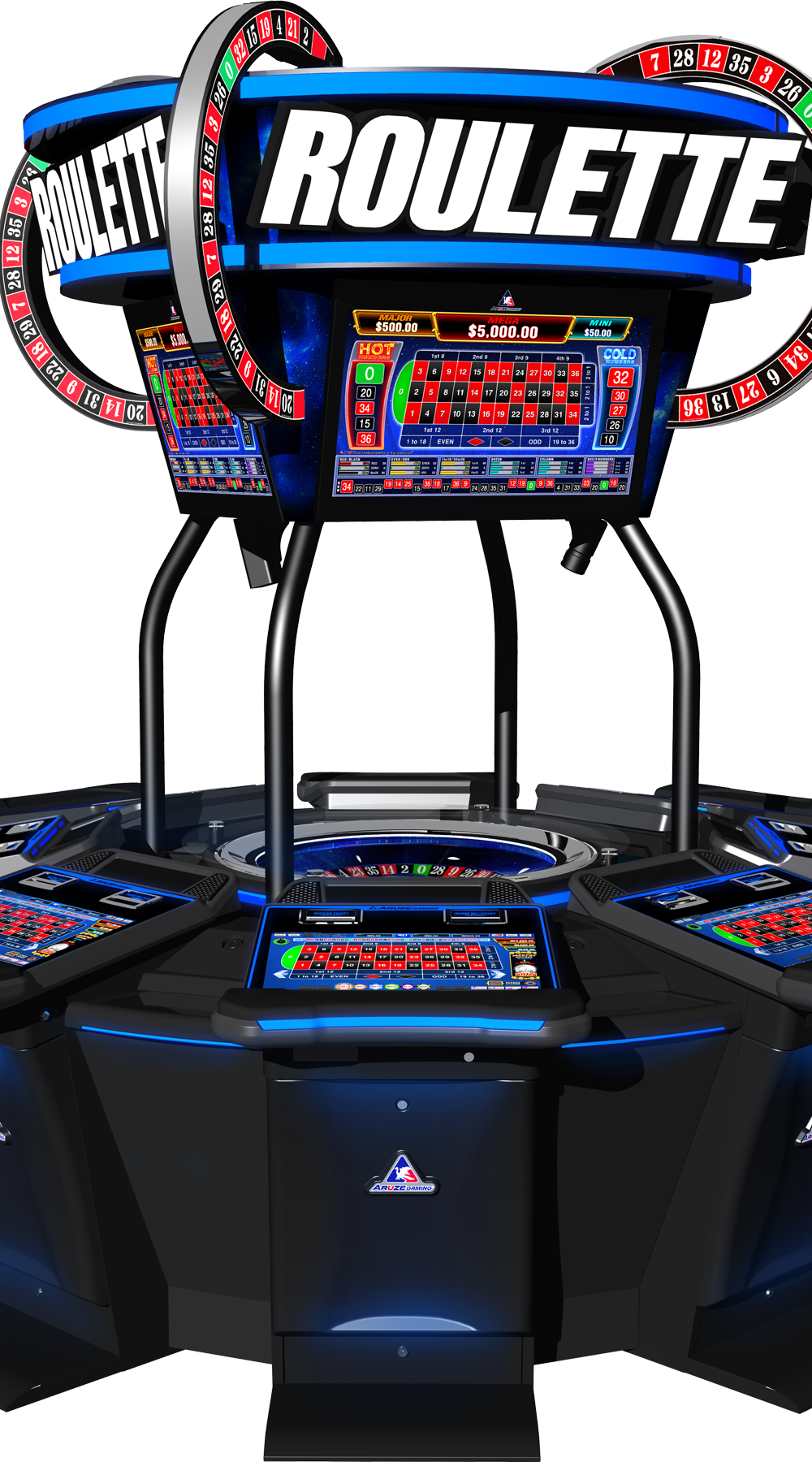 Aruze Gaming