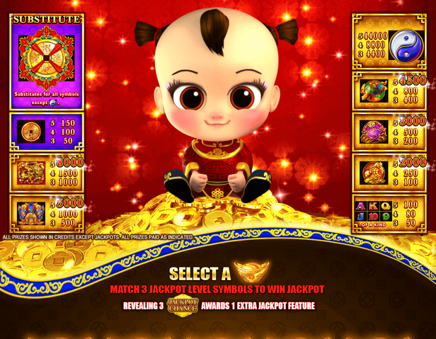 Aruze Gaming