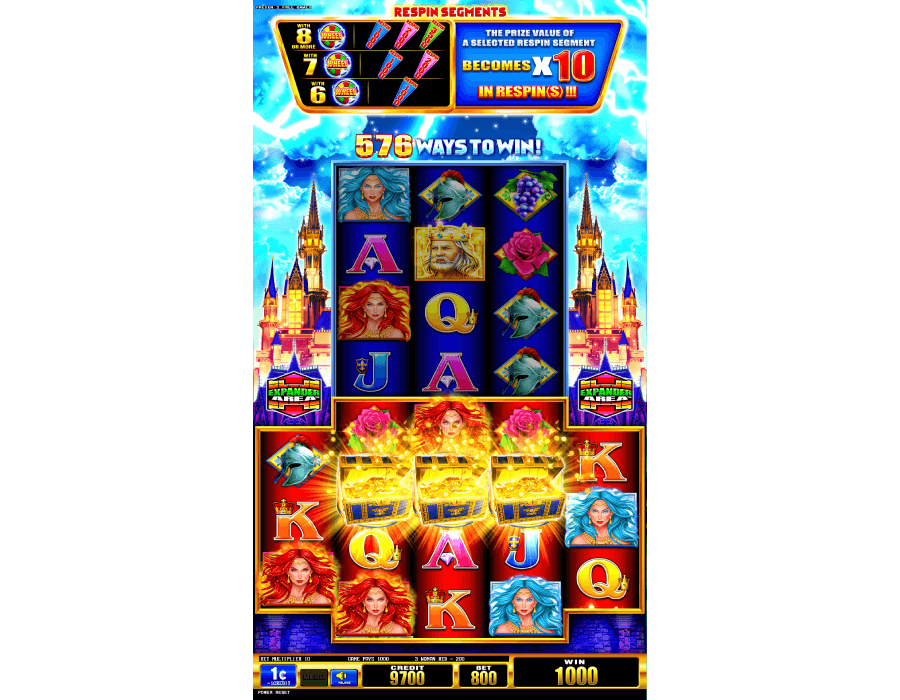 Aruze Gaming
